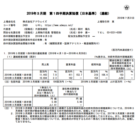 スクリーンショット 2018-08-02 10.09.07