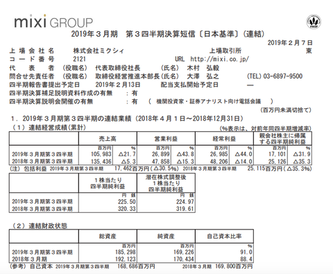 スクリーンショット 2019-02-07 15.19.22