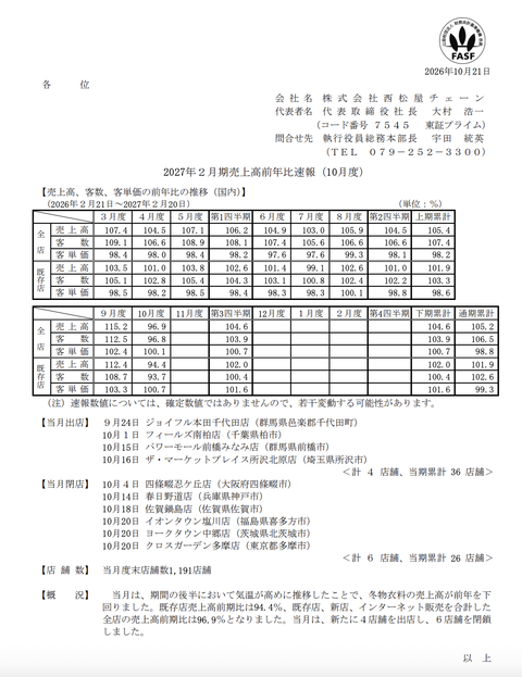 西松屋チェーン 2026年10月度月次成績