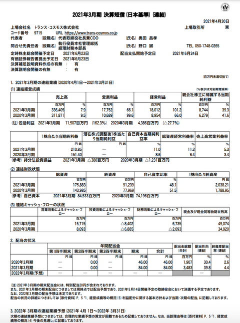 スクリーンショット 2021-05-06 20.23.24