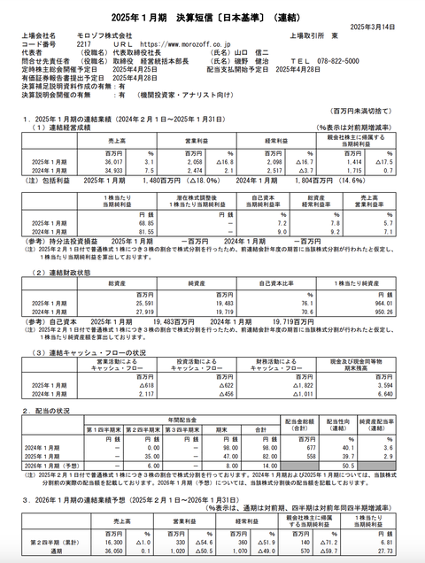 スクリーンショット 2025-03-14 17.12.56