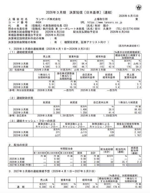 ランサーズ 2026年3月期通期決算