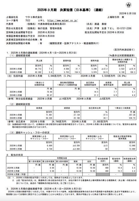 ワタミ 2025年3月期通期決算