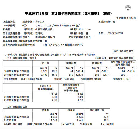 スクリーンショット 2018-08-17 14.52.55