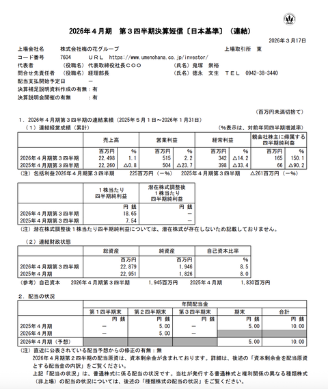 梅の花グループ 2026年4月期第3四半期決算