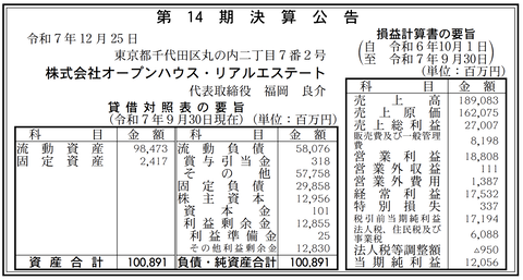 オープンハウス・リアルエステート 決算公告（第14期）