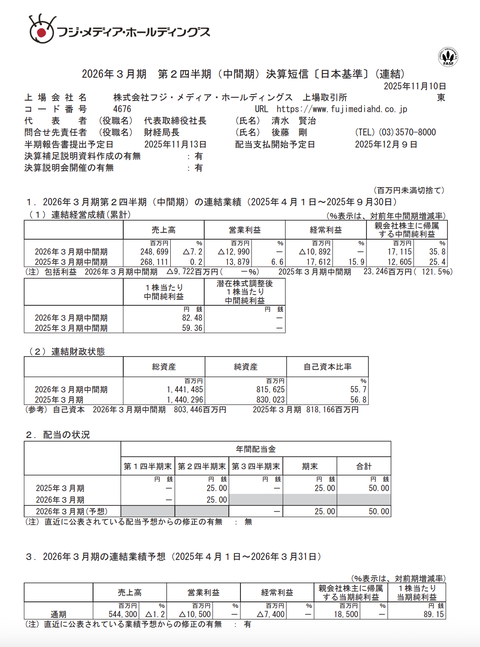 フジ・メディア・ホールディングス 2026年3月期第2四半期決算