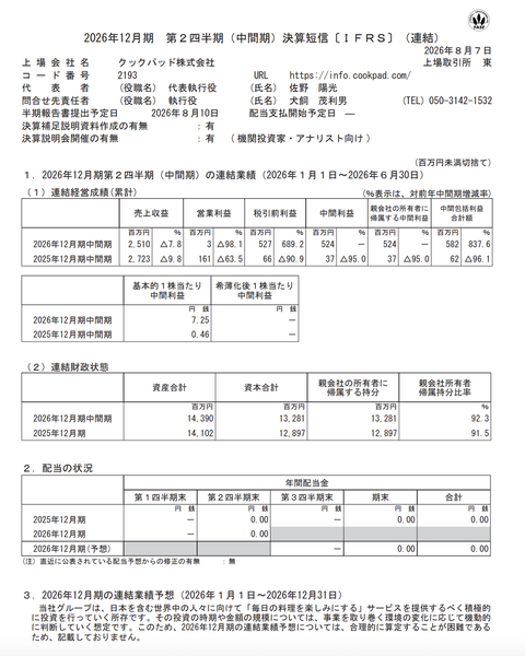 クックパッド 2026年12月期第2四半期決算