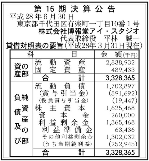 博報堂アイスタジオ