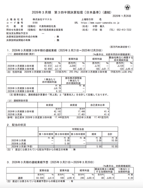ヤマナカ 2026年3月期第3四半期決算