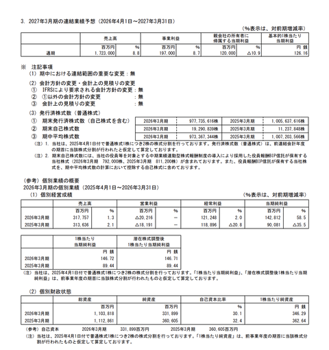 スクリーンショット 2026-05-07 19.24.54