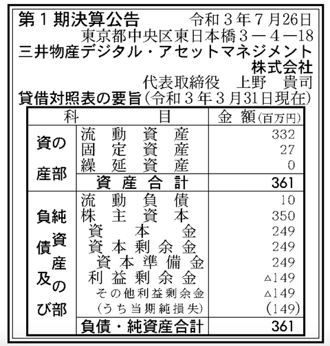 スクリーンショット 2021-07-26 9.11.34