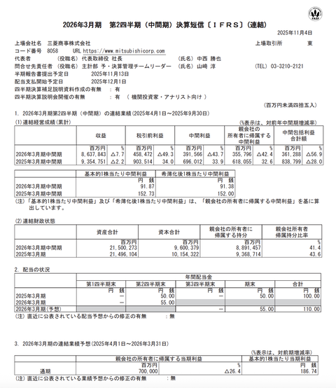 三菱商事 2026年3月期第2四半期決算