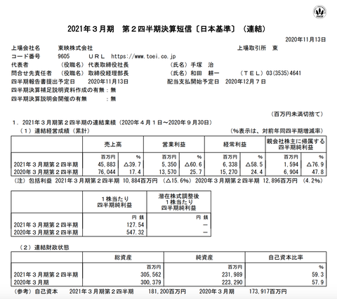 スクリーンショット 2020-11-18 14.09.49