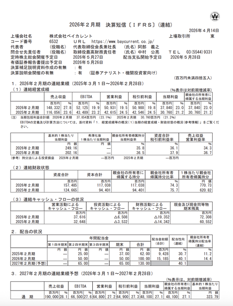 ベイカレント 2026年2月期通期決算