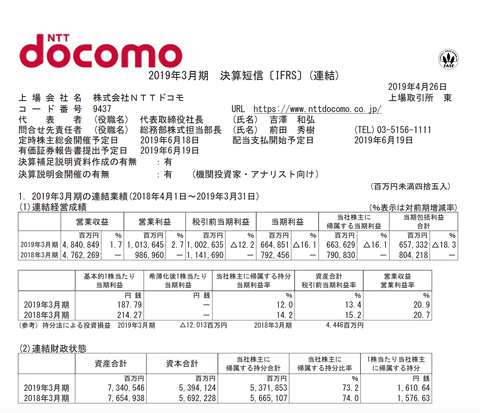 スクリーンショット 2019-04-26 15.33.10
