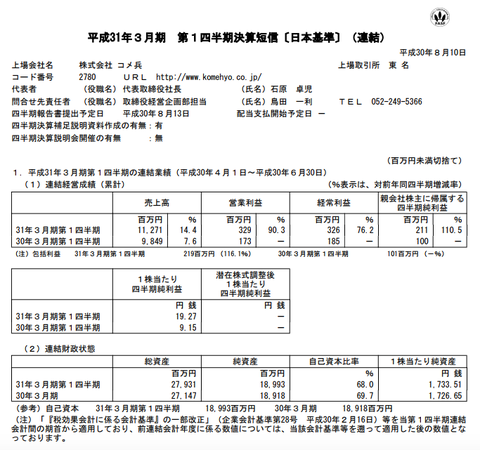 スクリーンショット 2018-08-23 15.24.35