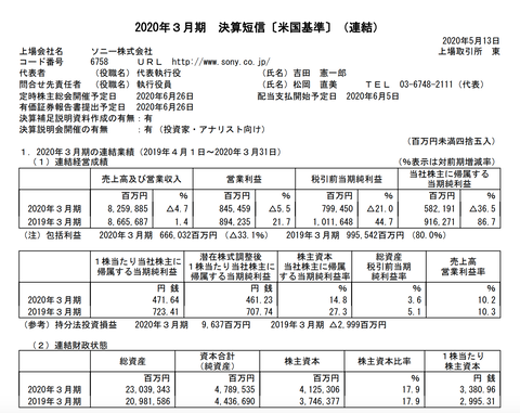 スクリーンショット 2020-05-19 14.52.02