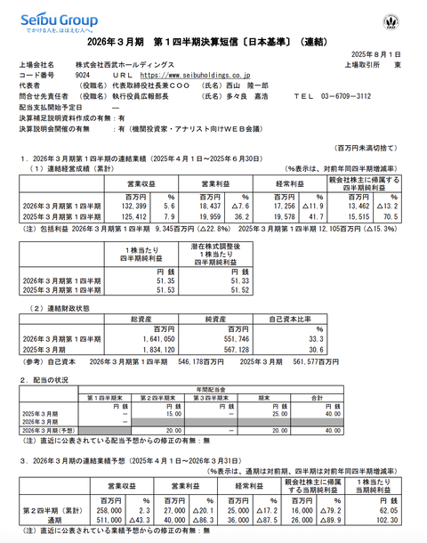 スクリーンショット 2025-08-01 15.10.12