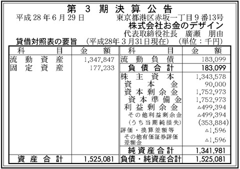 お金のデザイン