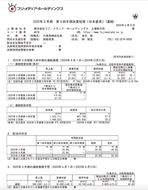 スクリーンショット 2025-02-05 16.18.26