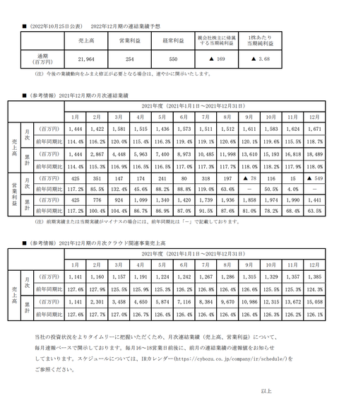 スクリーンショット 2022-11-22 16.14.48