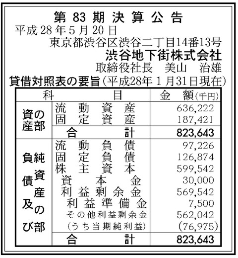 渋谷地下街決算