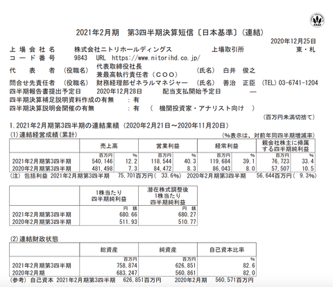 スクリーンショット 2020-12-25 17.02.06