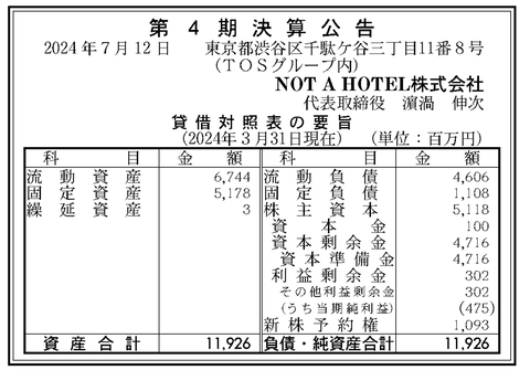 スクリーンショット 2024-07-12 10.13.40