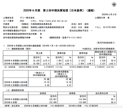 スクリーンショット 2020-02-04 1.30.15