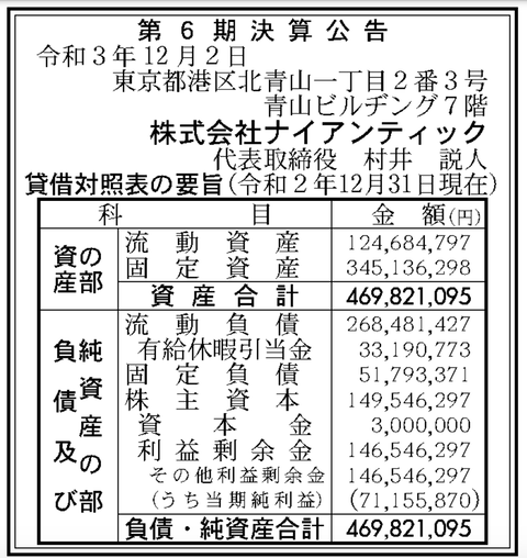 スクリーンショット 2021-12-02 9.52.43