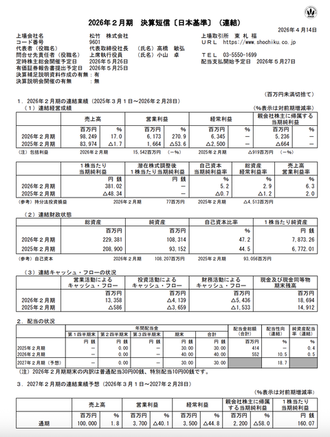 松竹 2026年2月期通期決算