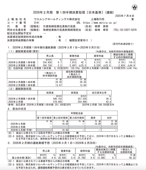 ウエルシアHD 2026年2月期第1四半期決算