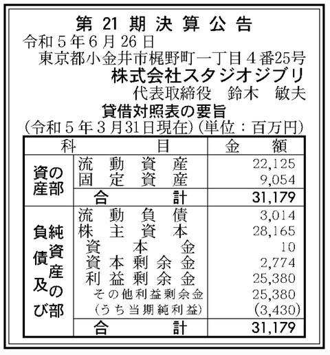 スクリーンショット 2023-07-27 8.52.28