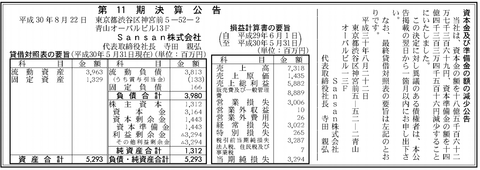スクリーンショット 2018-08-22 14.54.47