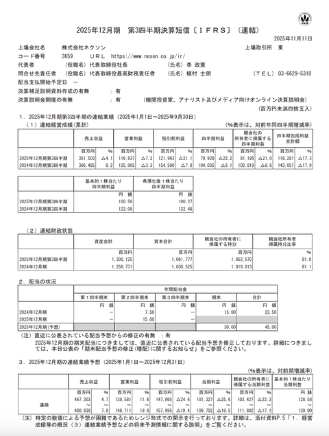 ネクソン 2025年12月期第3四半期決算