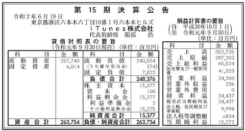 スクリーンショット 2020-06-19 8.48.02