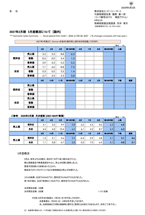 ABCマート 月次業績（2026年5月度）