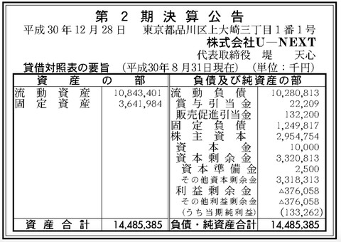 スクリーンショット 2018-12-28 14.24.01