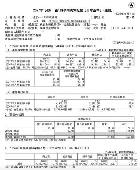 積水ハウス 2027年1月期第1四半期決算