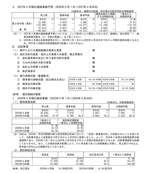 スクリーンショット 2026-06-11 19.38.01