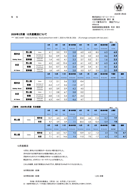 ABCマート 月次業績（2025年12月度）