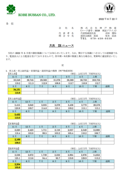 スクリーンショット 2022-06-22 21.24.56