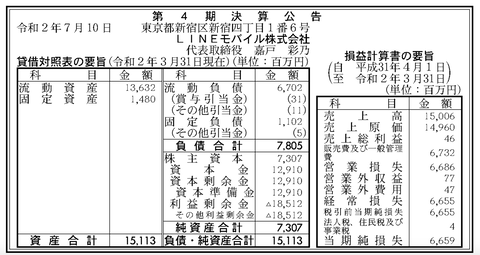 スクリーンショット 2020-07-10 11.08.26