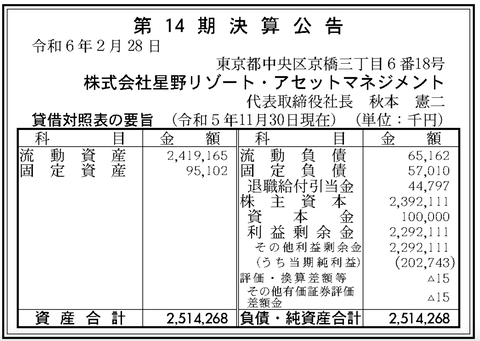 スクリーンショット 2024-03-25 9.26.55