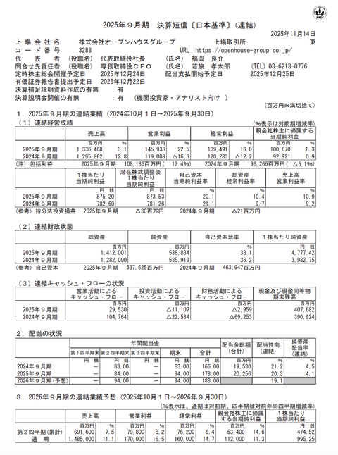 オープンハウスグループ 2025年9月期通期決算