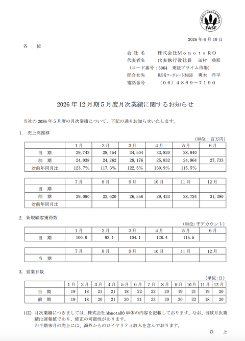 MonotaRO 月次業績（2026年5月度）