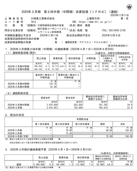 川崎重工業 2026年3月期第2四半期決算