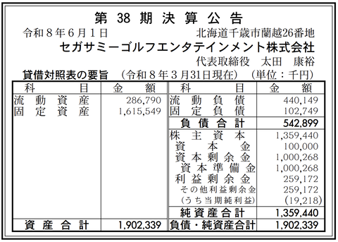 セガサミーゴルフエンタテインメント 決算公告（第38期）