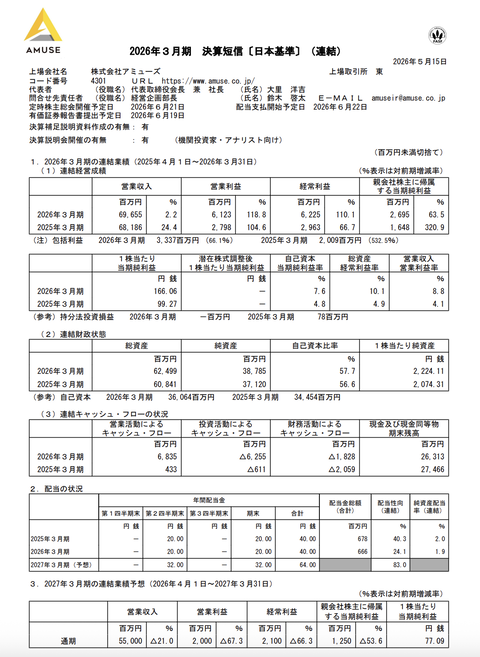 アミューズ 2026年3月期通期決算